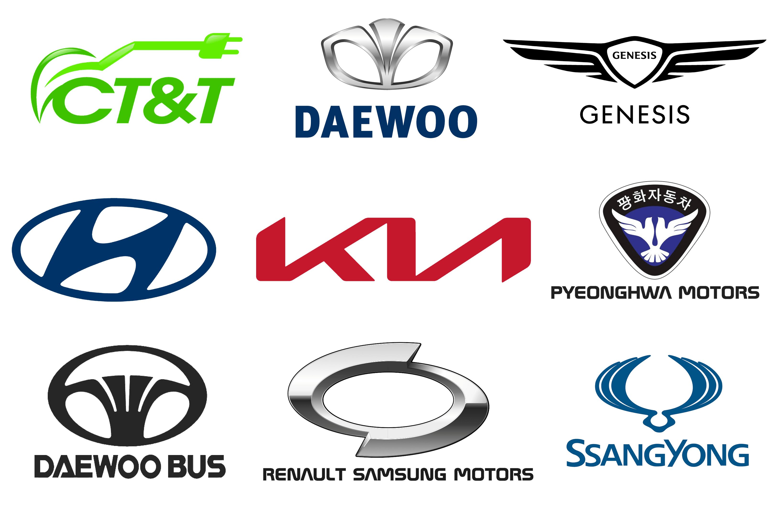 korean electric car brands list