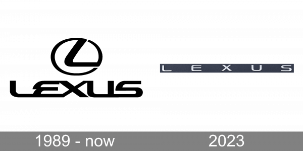 Lexus Logo history