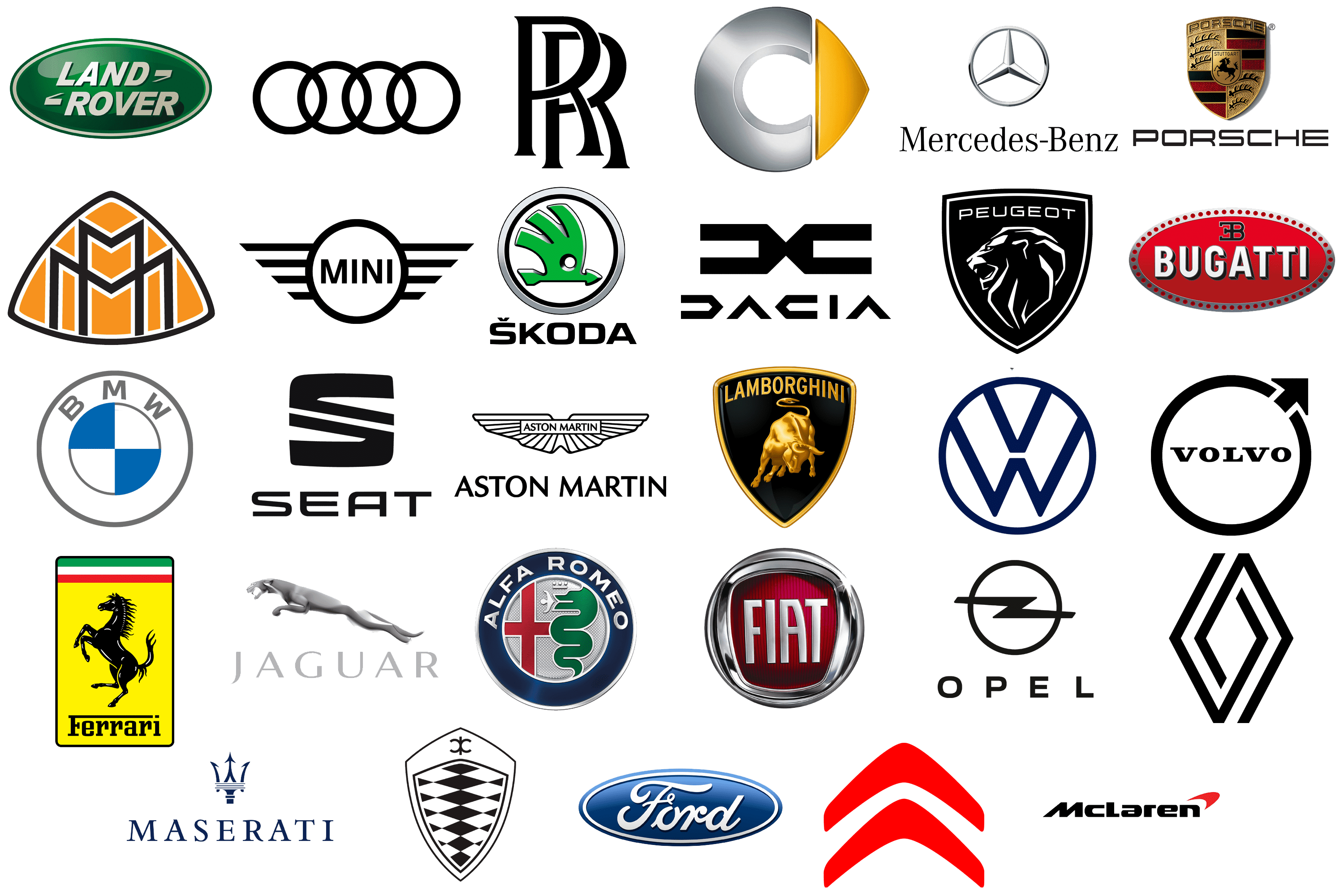 List of all European Car Brands [European car manufacturers]