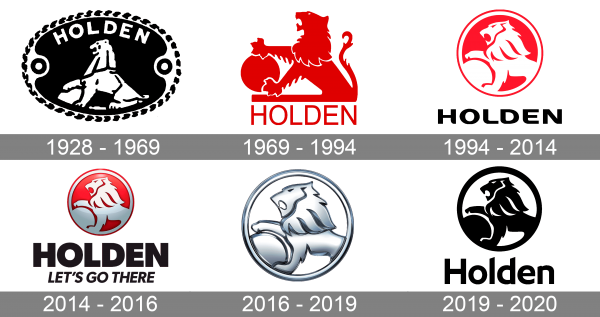 Holden Logo history