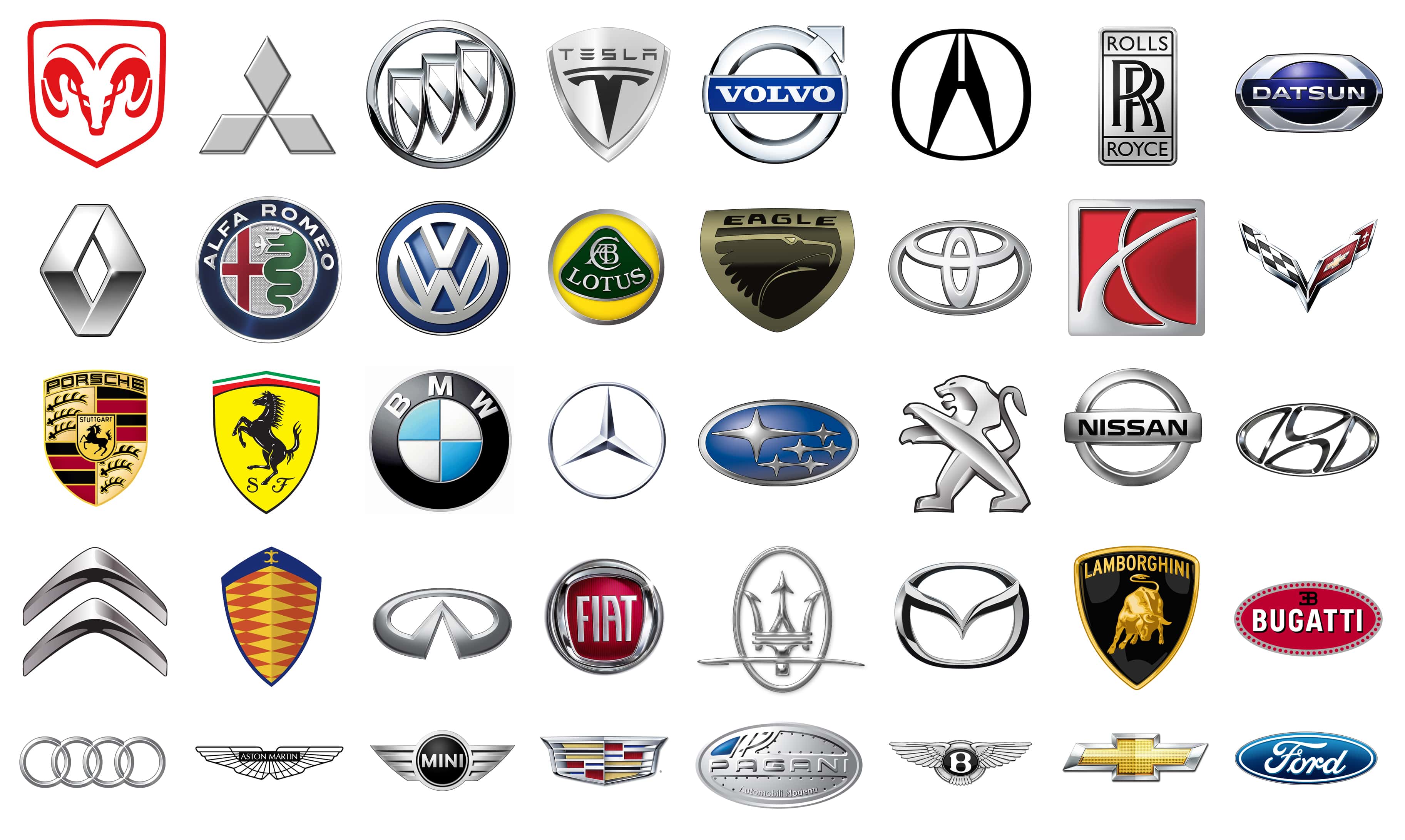 Auto Company Symbols