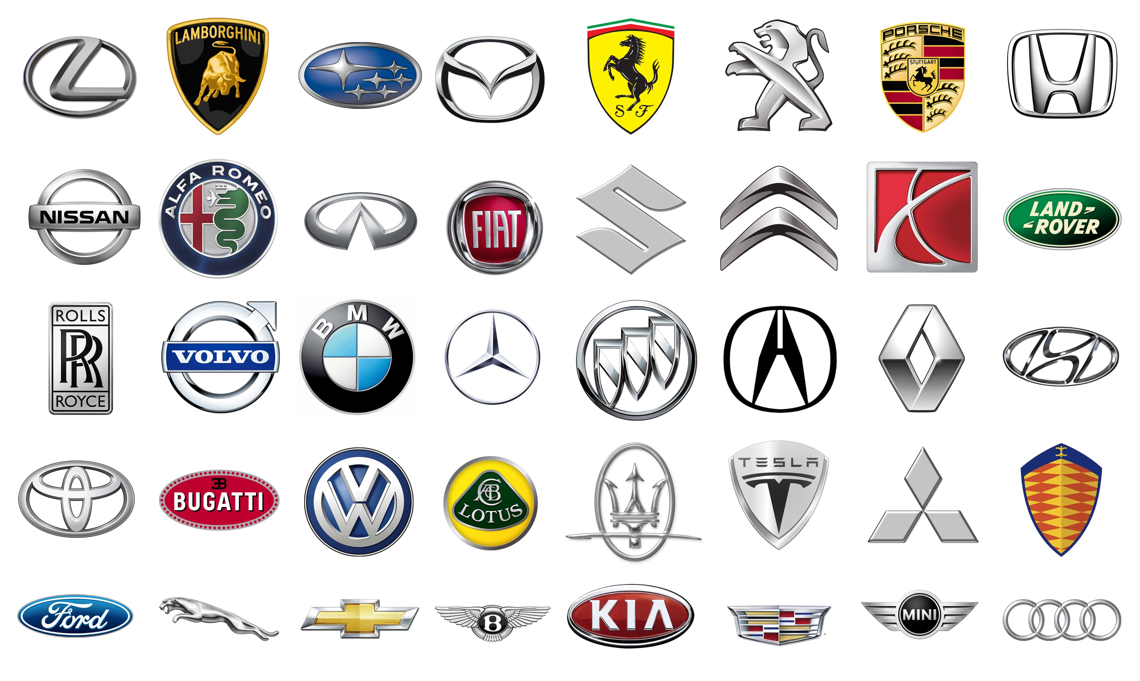 World car brands, car symbols and emblems