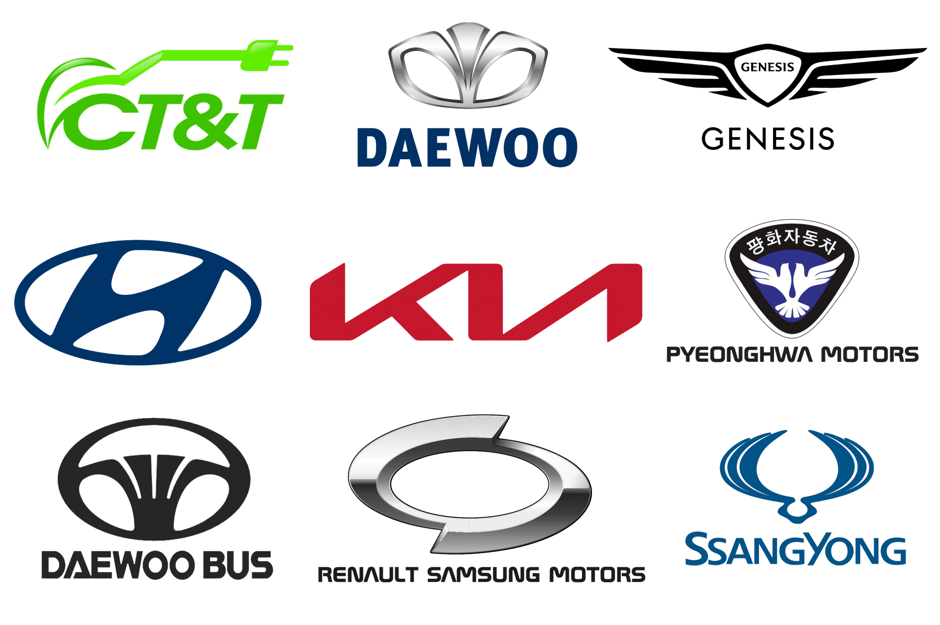 Korean Car Brands and Their Innovations