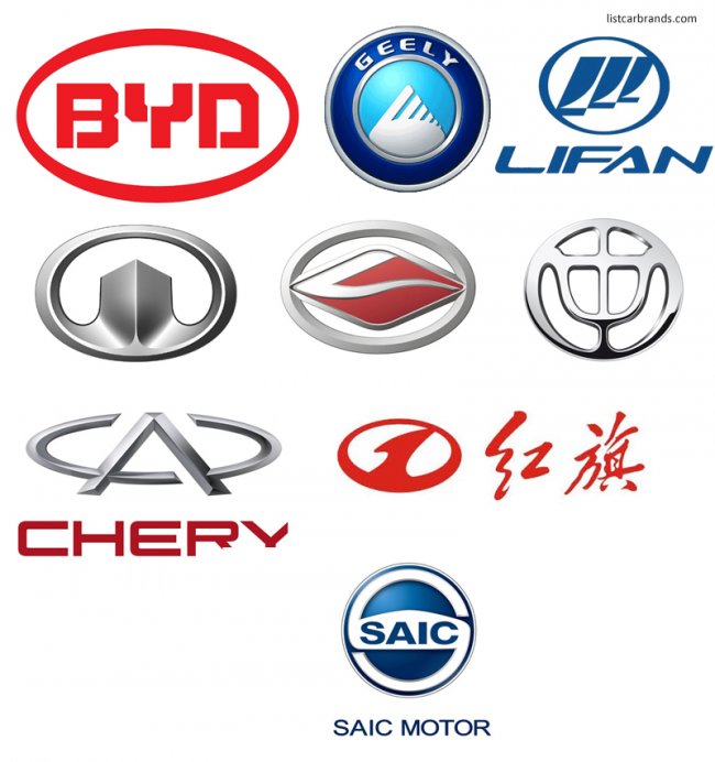 All Car Manufacturers - How Car Specs