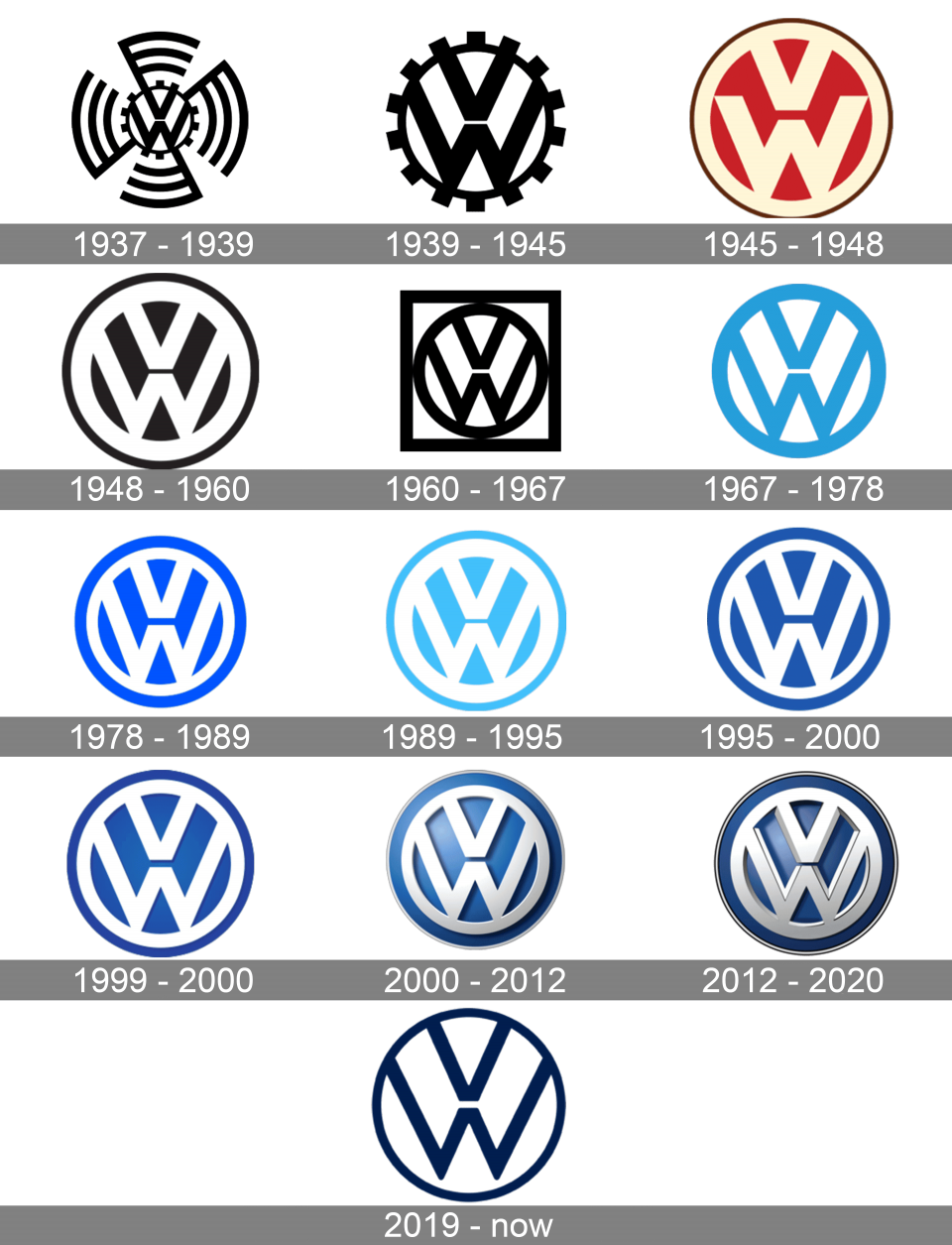 Как переводится volkswagen. Volkswagen 1941. Старый логотип Фольксваген. Volkswagen первый логотип. История логотипа Фольксваген.