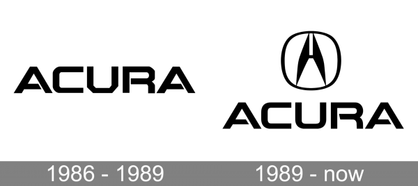 Acura Logo history