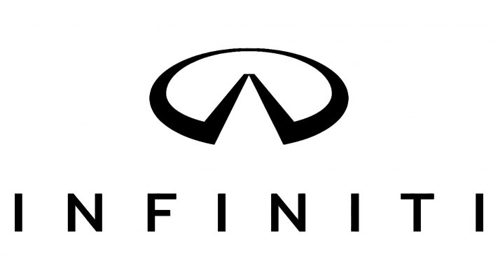 Infiniti Logo Meaning and History [Infiniti symbol]