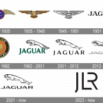 Jaguar Logo Meaning and History [Jaguar symbol]