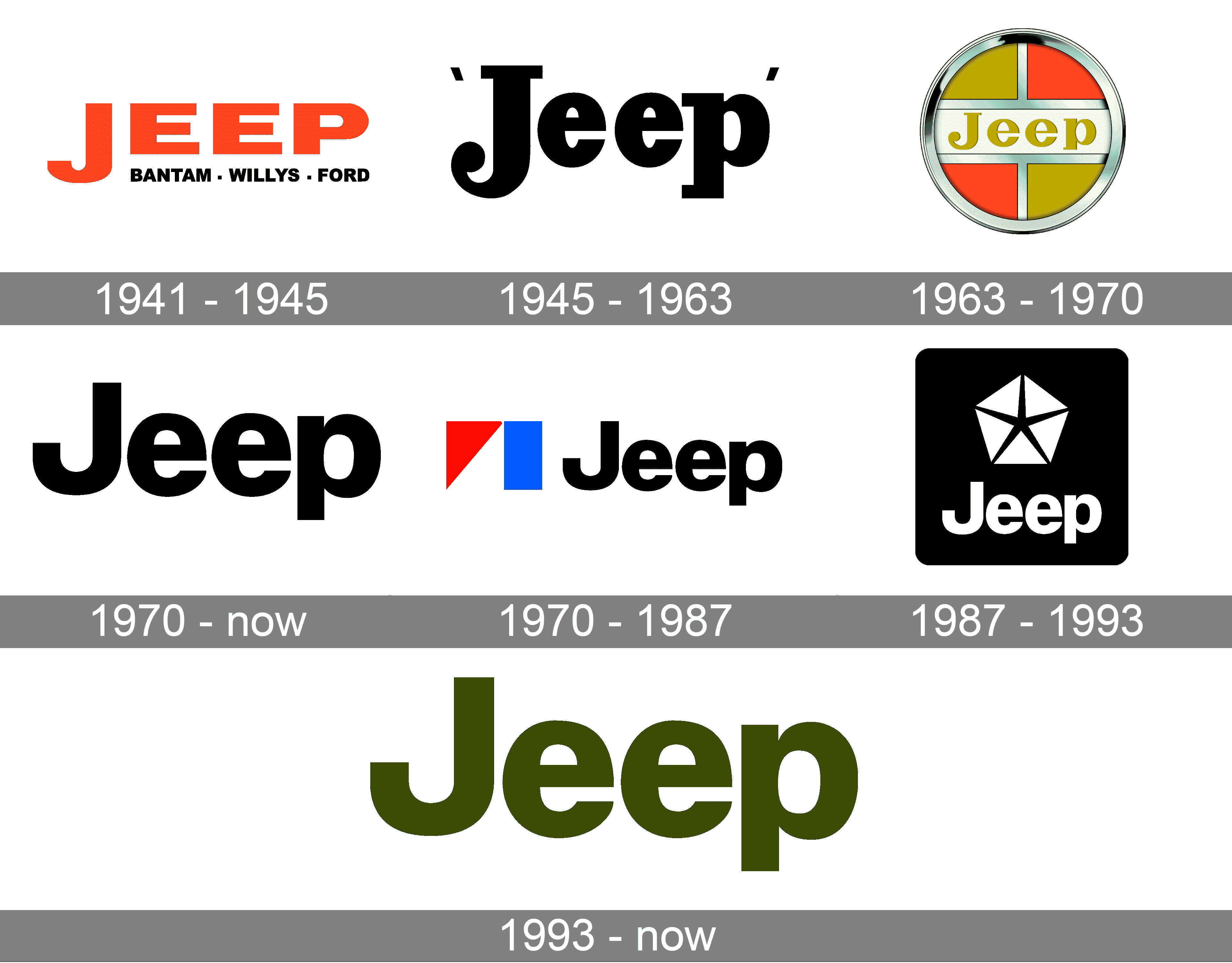 wrangler jeep logo png - Clip Art Library