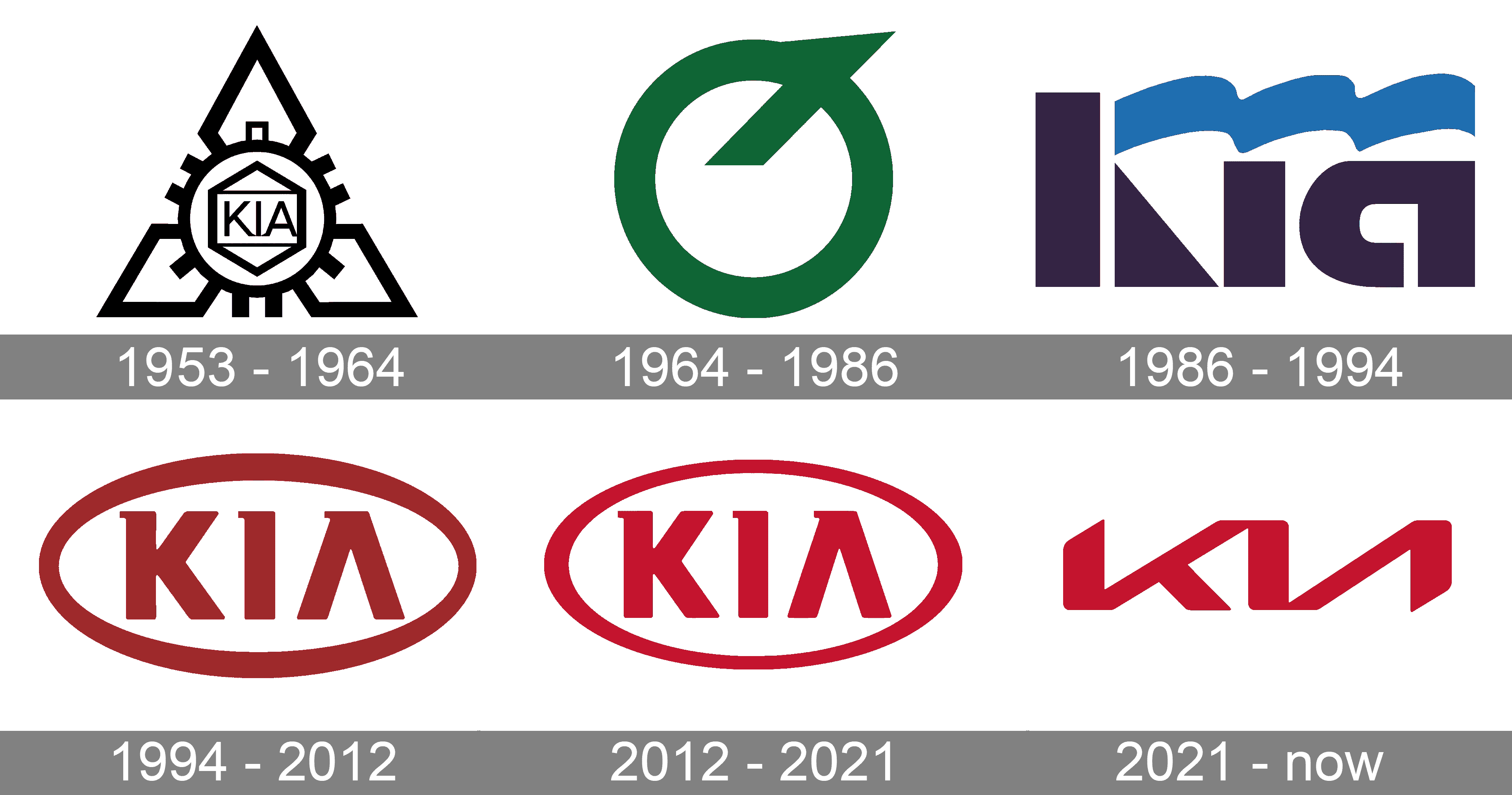 Kia Logo Png Photos - Kia Certified Pre Owned, Transparent Png - vhv