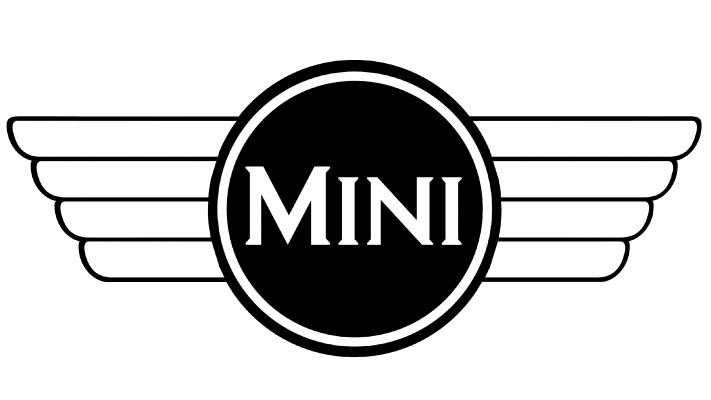 Mini Logo Meaning and History [Mini symbol]