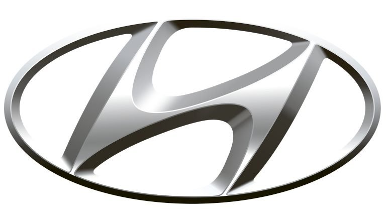 Hyundai Logo Meaning and History [WWW symbol]