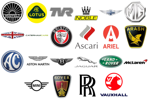 List of all British Car Brands [British car manufacturers]