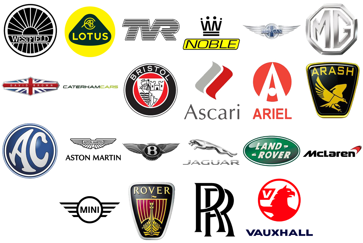 List of all British Car Brands [British car manufacturers]