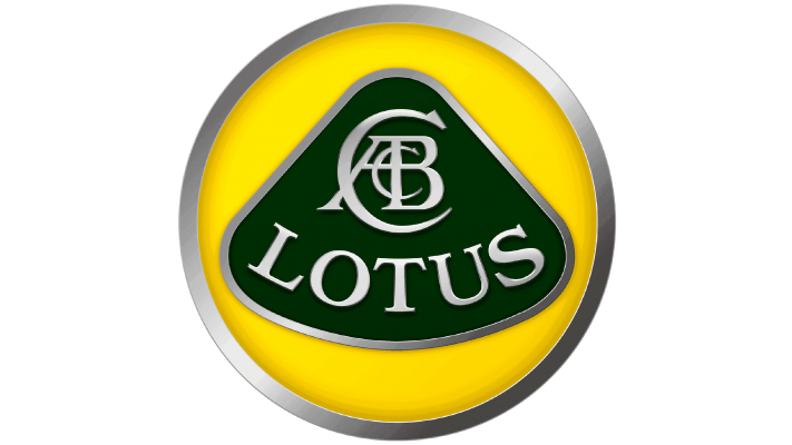 Lotus Logo Meaning and History [Lotus symbol]