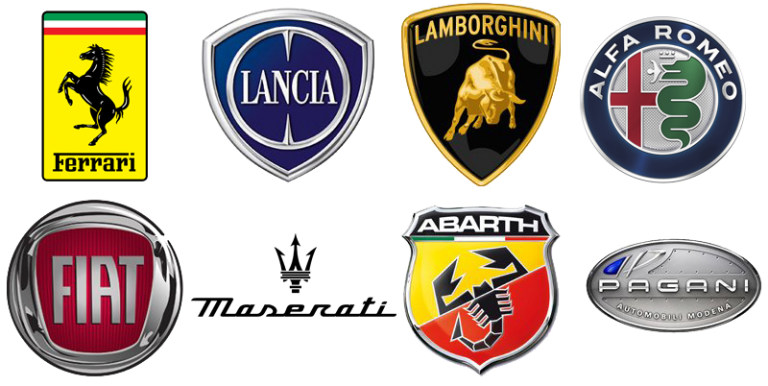 List of all Italian Car Brands [Italian car manufacturers]