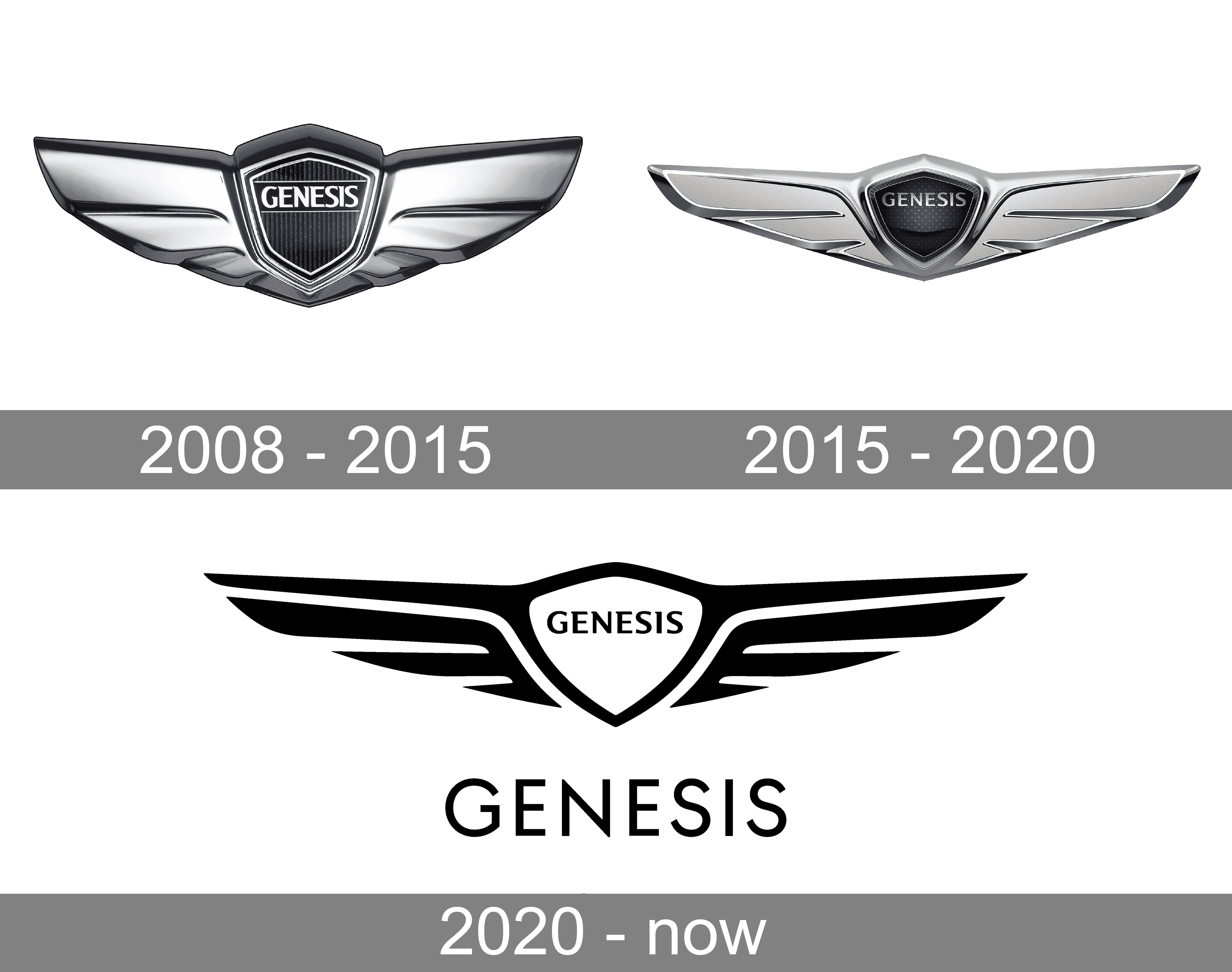 Genesis Tease 'Exciting News,' Reveal New Logo