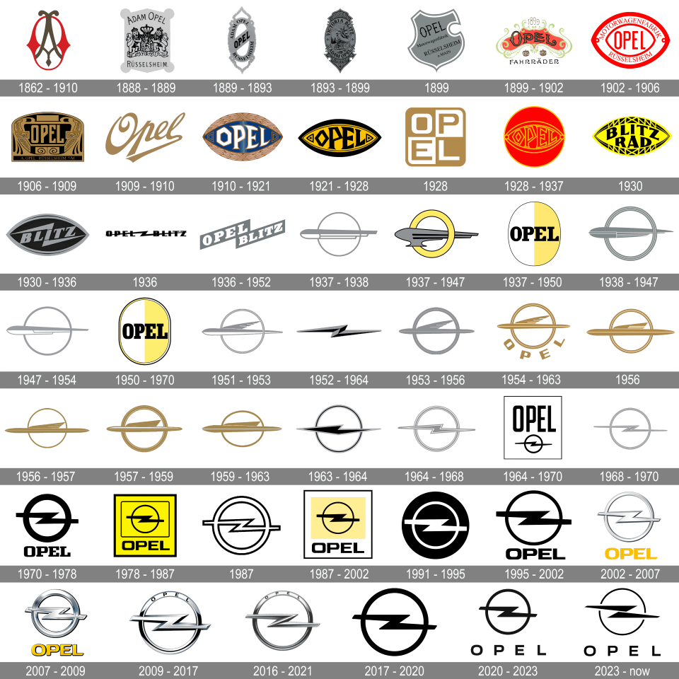 Opel Logo Meaning And History Opel Symbol