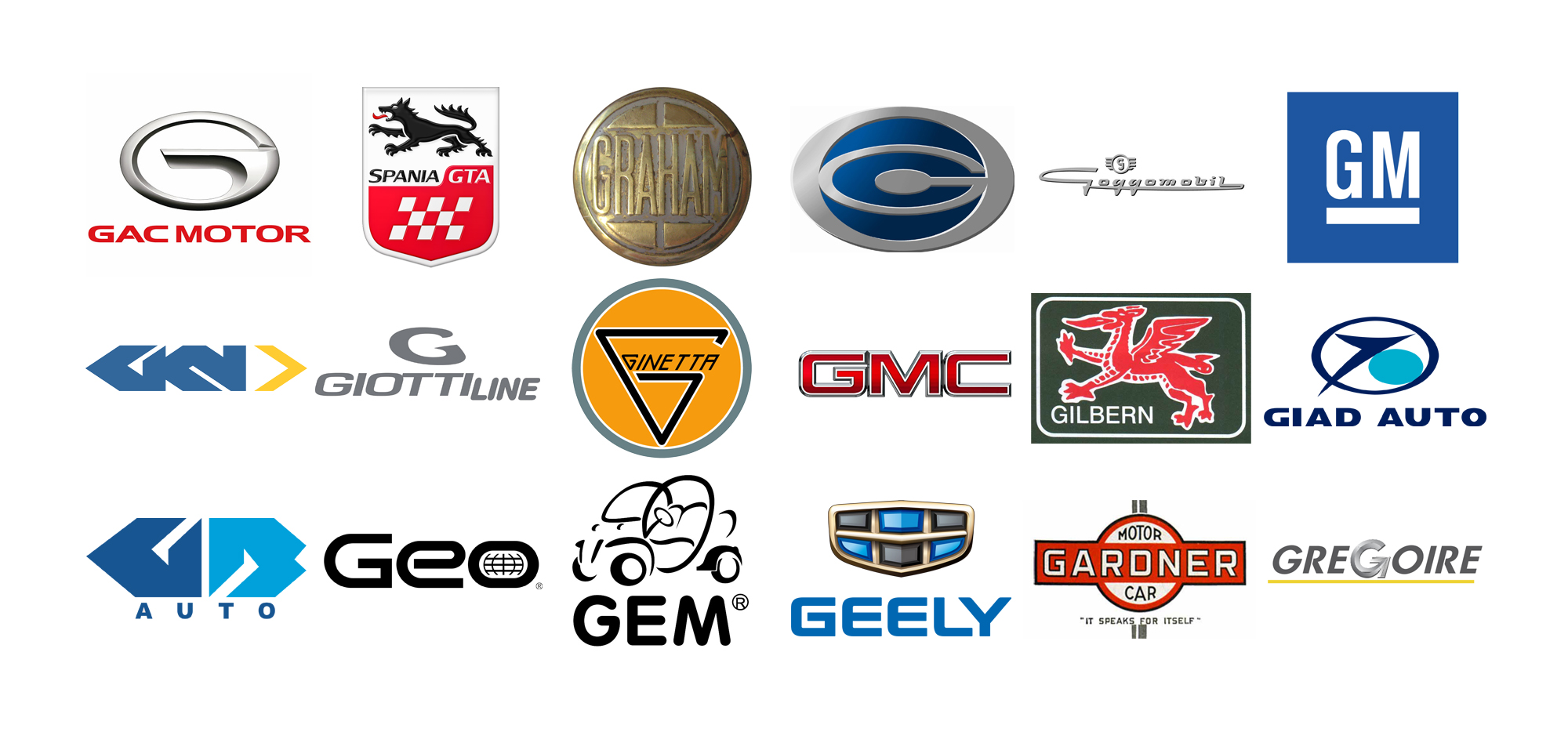 Car Manufacturers that start with A