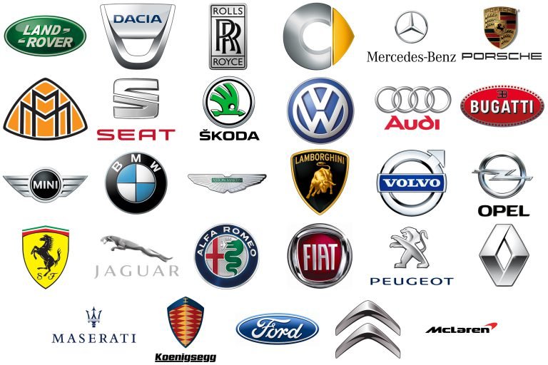 Lijst Van Alle Europese Automerken Europese Autofabrikanten