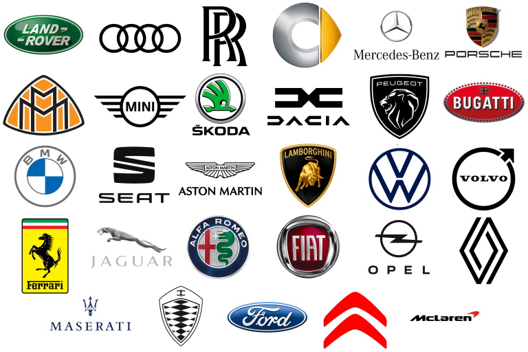 List of all European Car Brands [European car manufacturers]