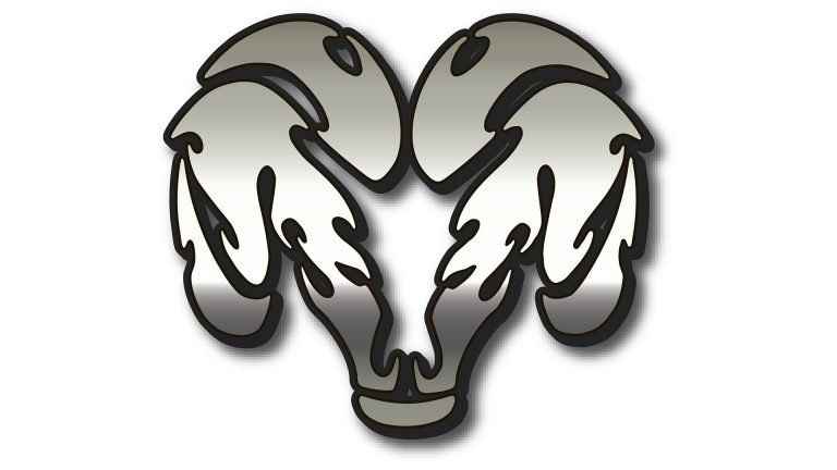 Ram Logo Meaning and History [Ram symbol]