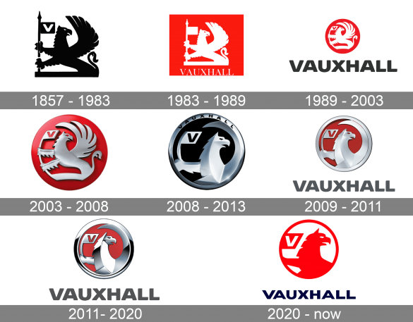 Vauxhall Logo Meaning And History [Vauxhall Symbol]