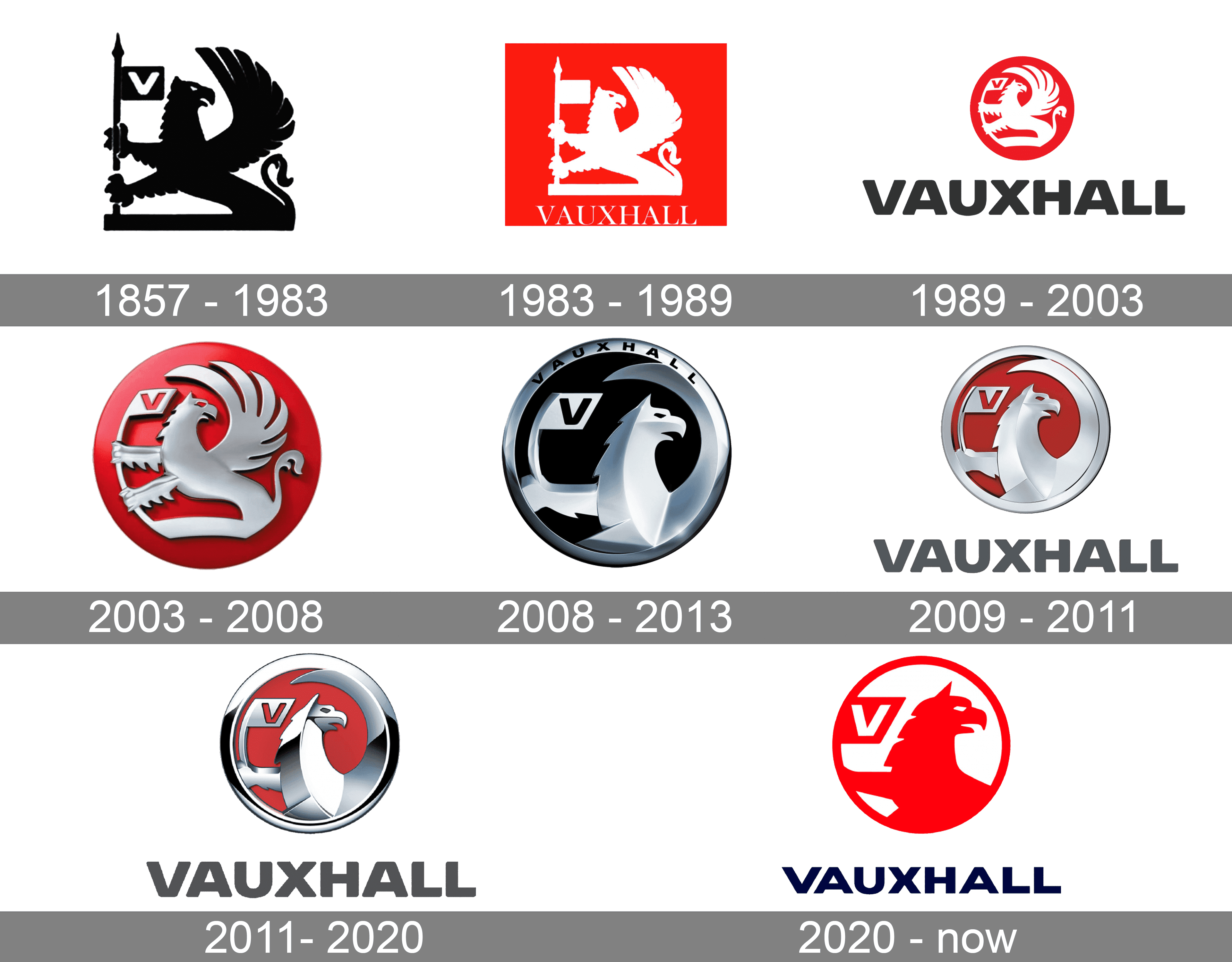 vauxhall logo vector