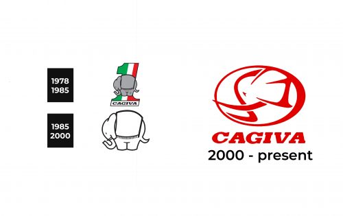 Cagiva Logo history
