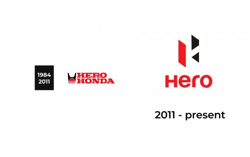 Hero Logo history