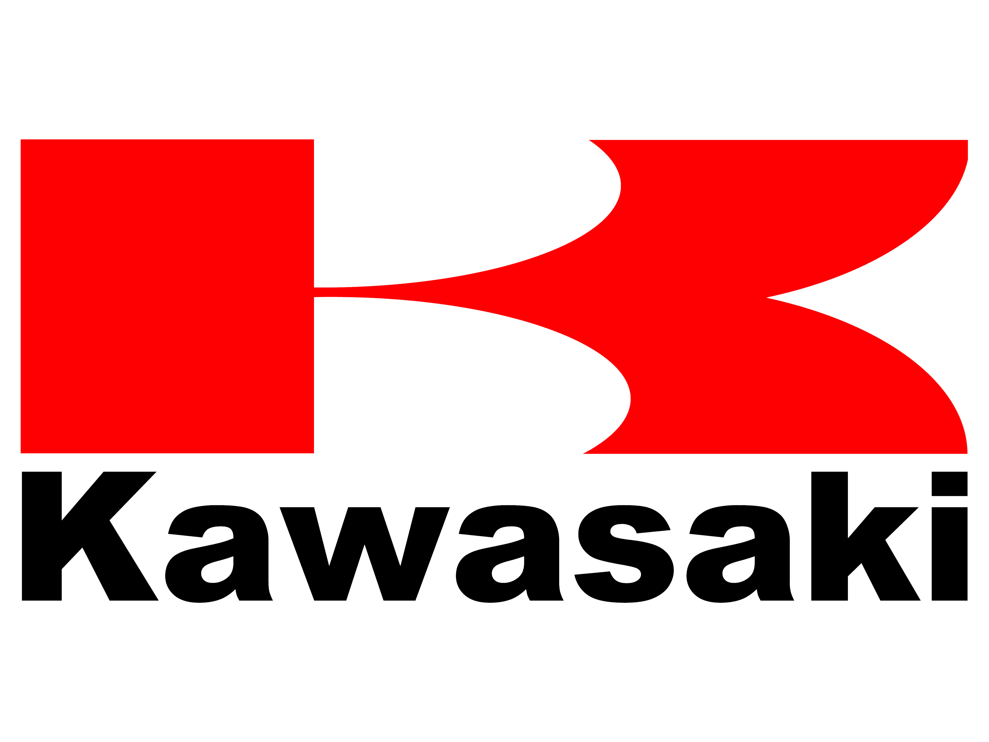 Kawasaki Logo Meaning And History Kawasaki Symbol