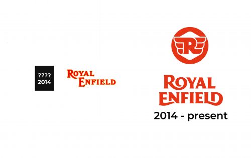 Royal Enfield Logo history
