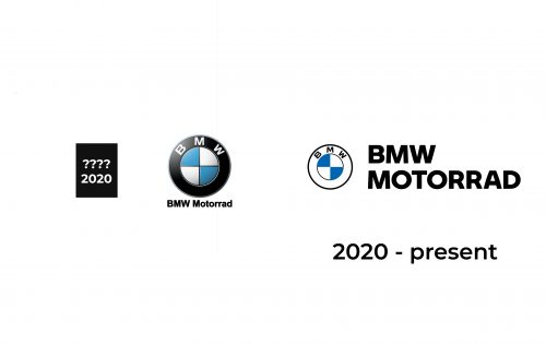 BMW Motorrad Logo history