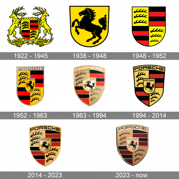 Porsche Logo history