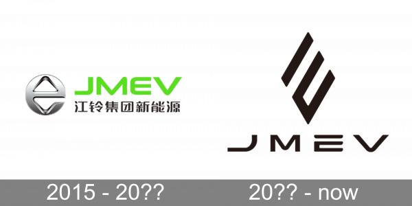 JMEV Logo history